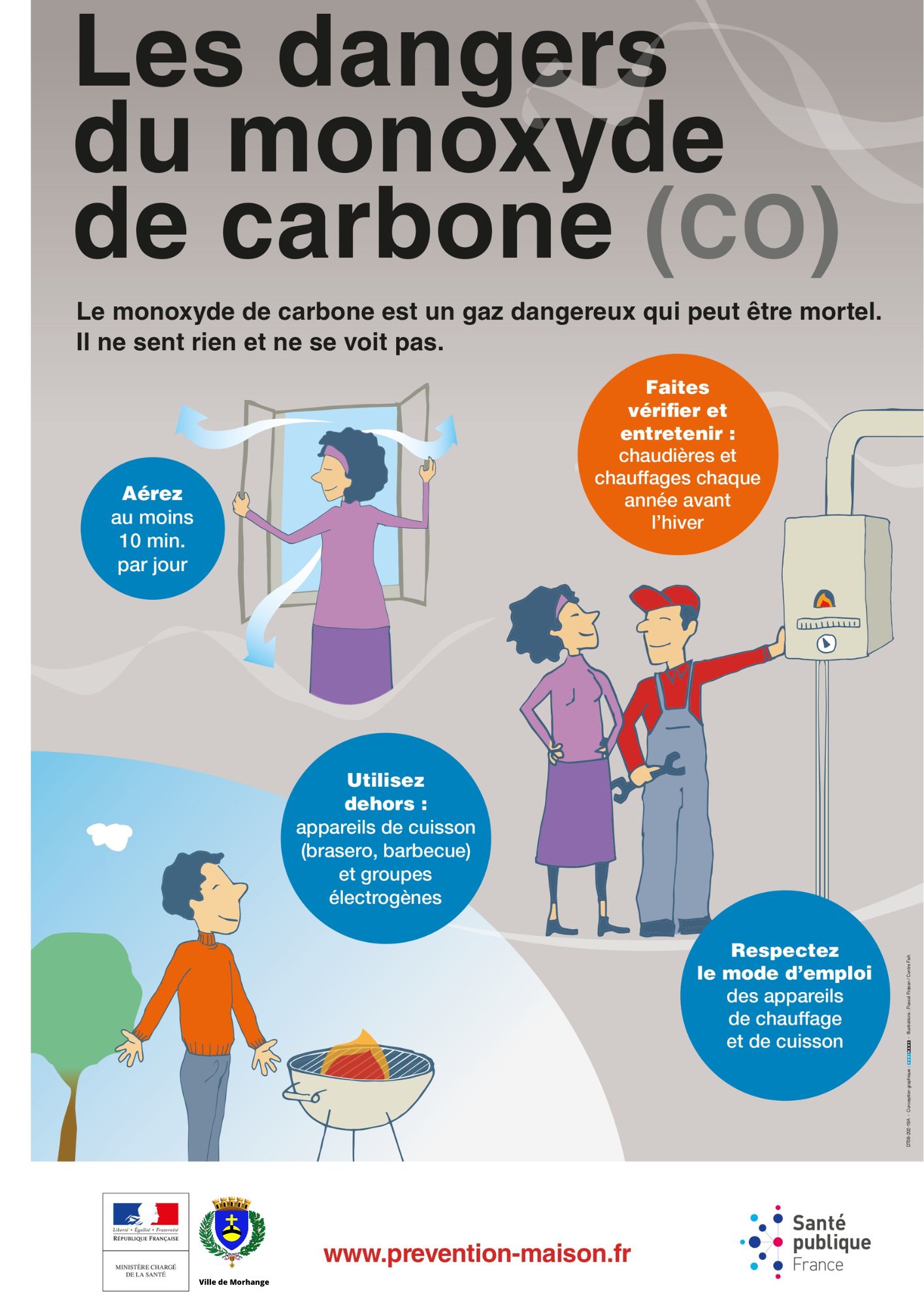 Les dangers du monoxyde de carbone (CO)